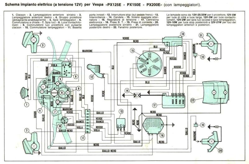 Schema elettrico vespa pk 125
