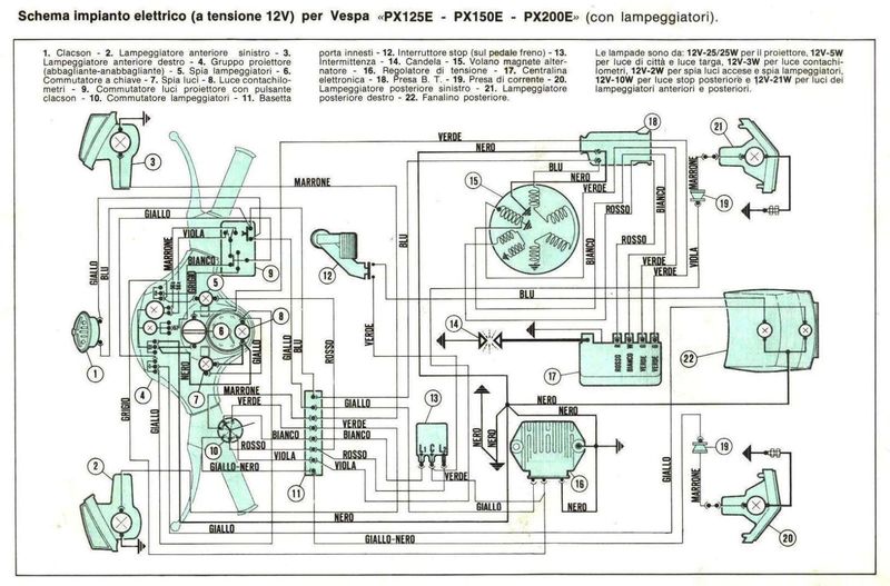 Vespa e basta!: facciamo luce sullimpianto elettrico del px Come fare un impianto elettrico