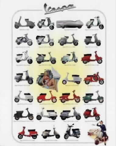 vespa poster con tutti i modelli